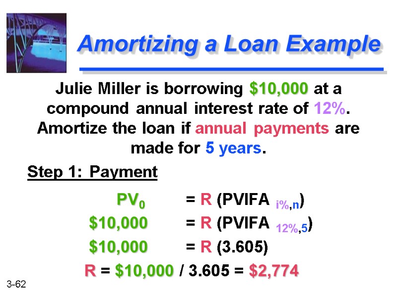 Julie Miller is borrowing $10,000 at a compound annual interest rate of 12%. 
